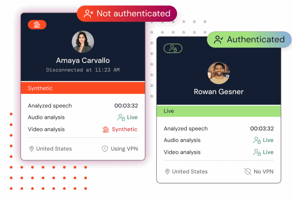Authenticate participants