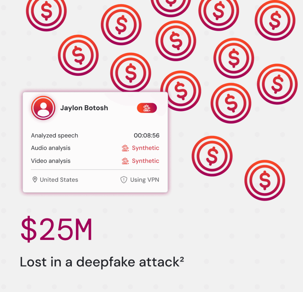 solutions exec impersonation use case