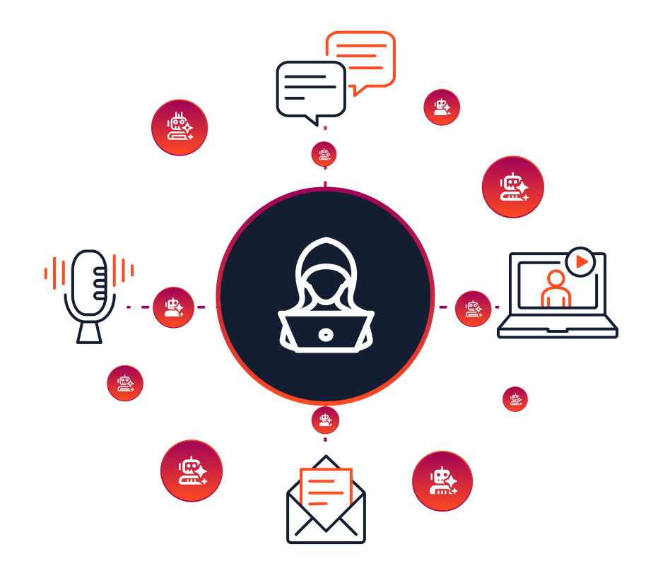 Every channel is a target