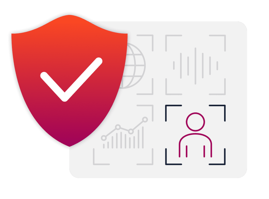 Multifactor authentication