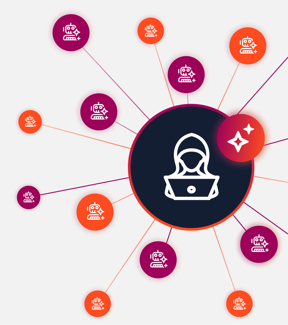 AI Fraud Spike Guide Carousel