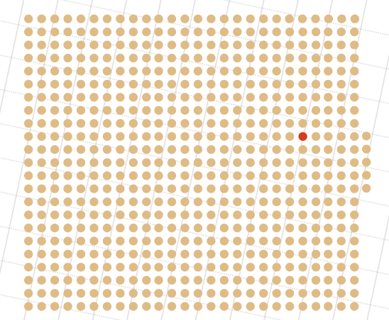 Stat image 1